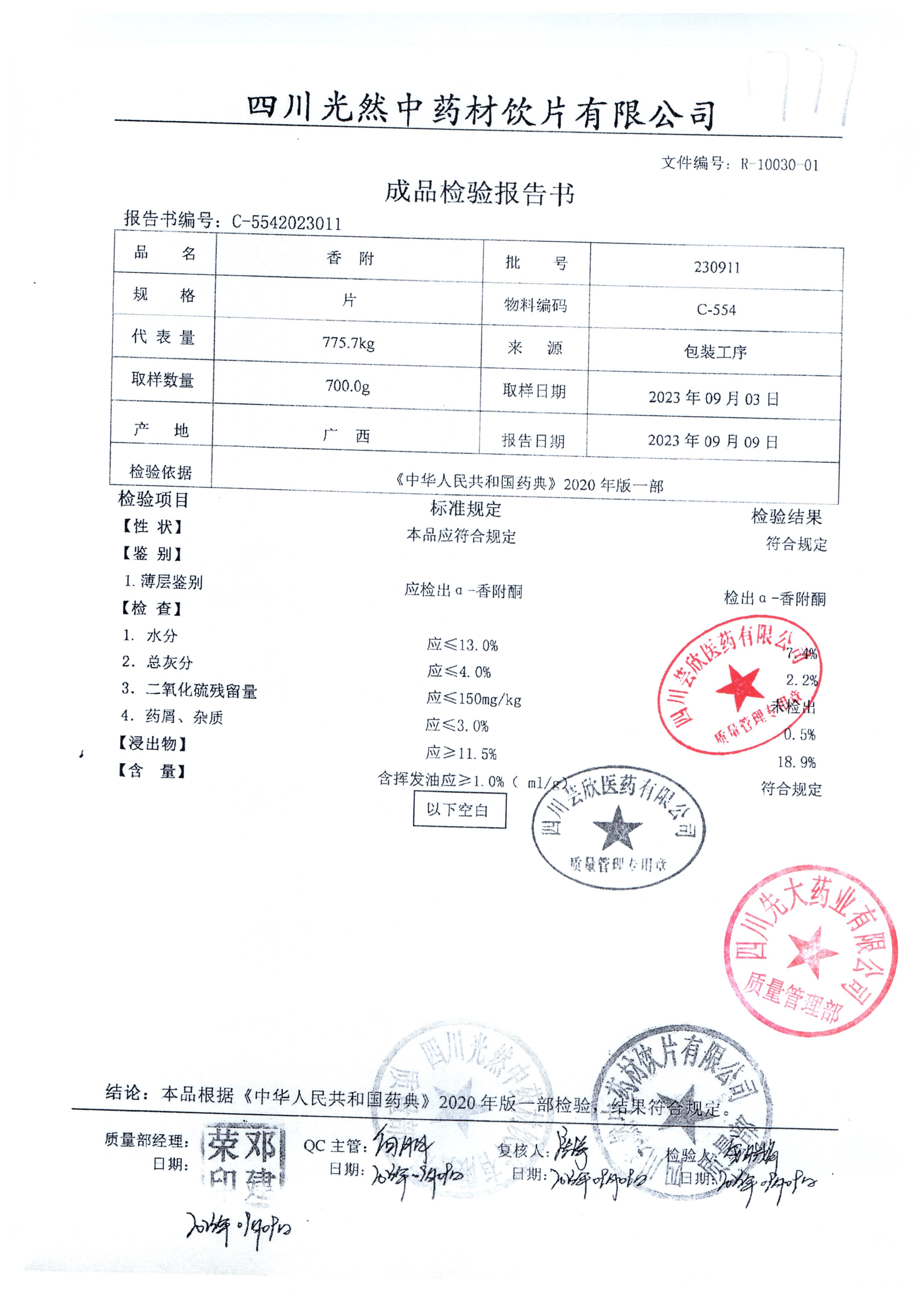 香附230911_四川先大药业有限公司